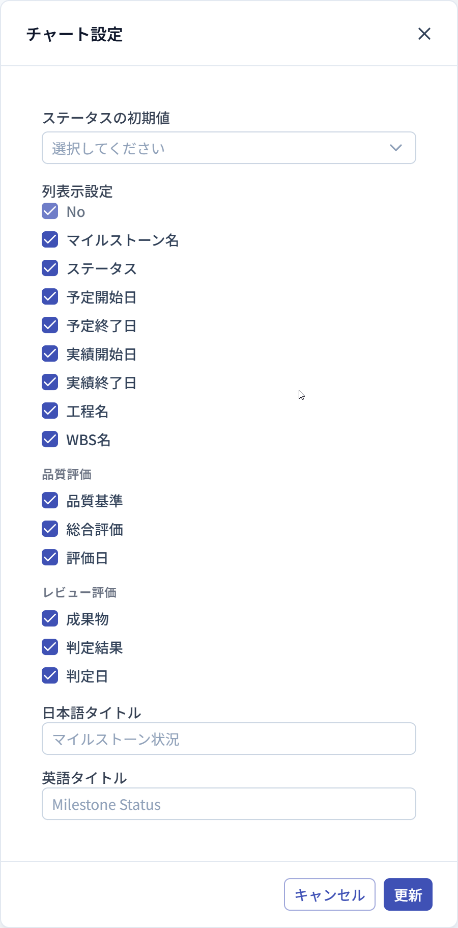 マイルストーン状況の設定ダイアログ