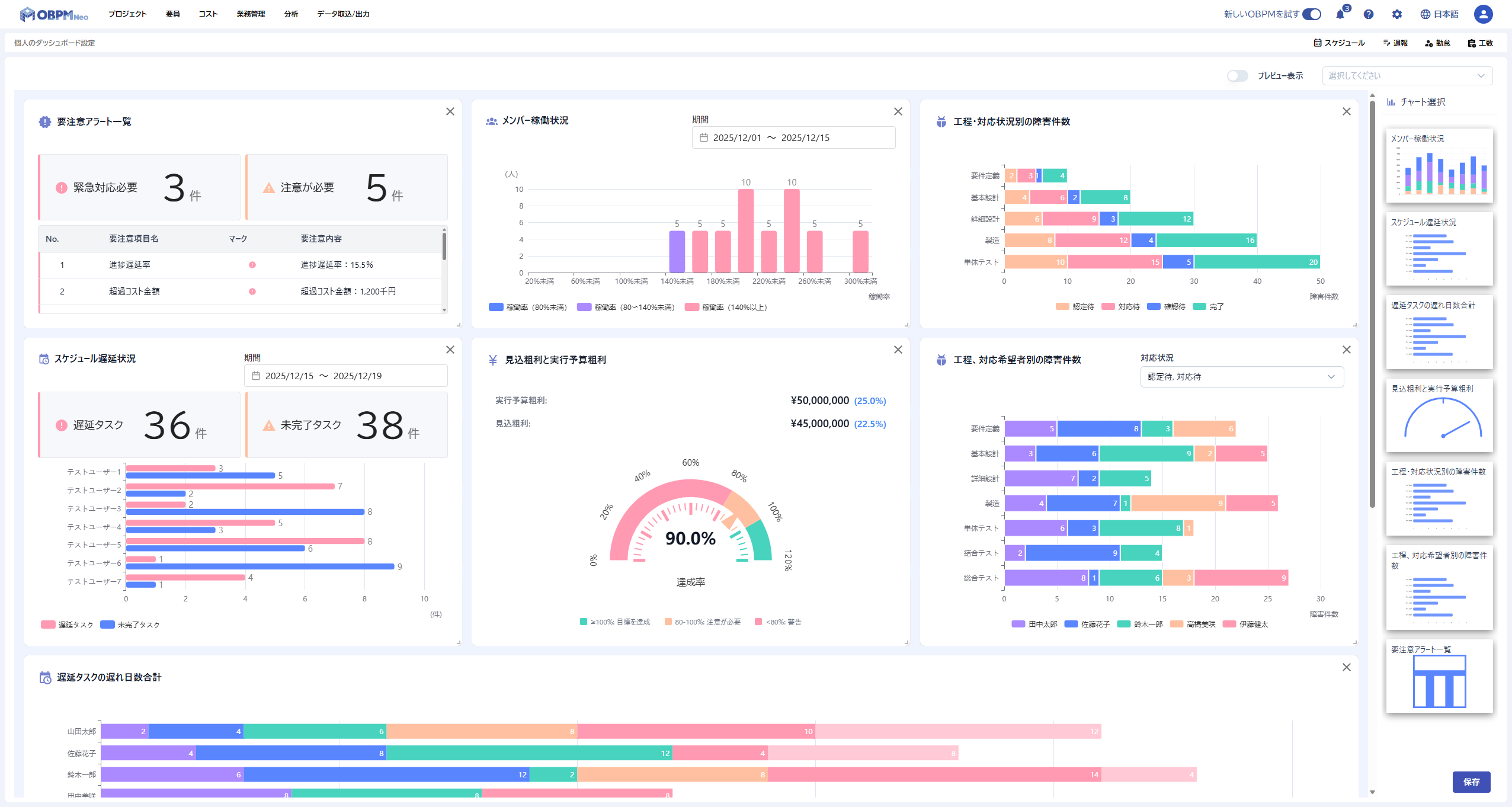 個人のダッシュボード設定画面
